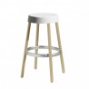 SGABELLO NATURAL GIM 2820 - Gambe in legno di faggio Naturale, seduta in tecnopolimero Lino 11. Altezza seduta 75 cm.